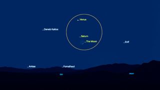 night sky graphic showing the thin moon shining below saturn in the sky.