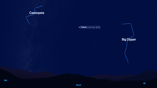 night sky graphic showing night sky showing polaris star shining between the big dipper and cassiopeia.