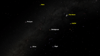 night sky graphic showing the moon in the upper right with jupiter below and mars to the upper left.